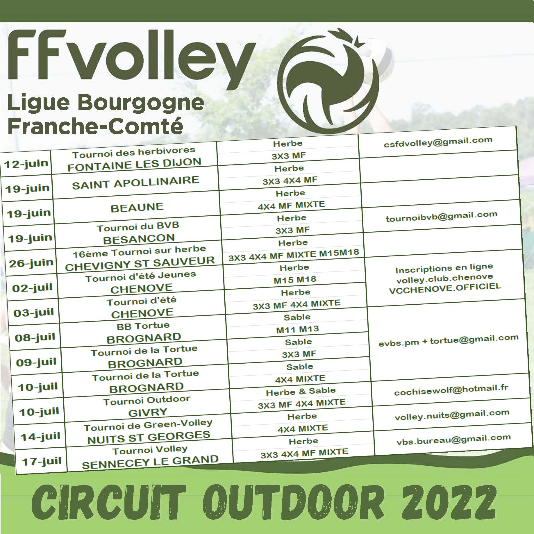 Circuit Outdoor 2022 Calendrier detaille 1